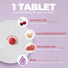 (HALAL) Perdays Pregnancy Iron & VC + Calcium Complex (Mix 6 Botol) Halal BPOM TGA Made In Australia